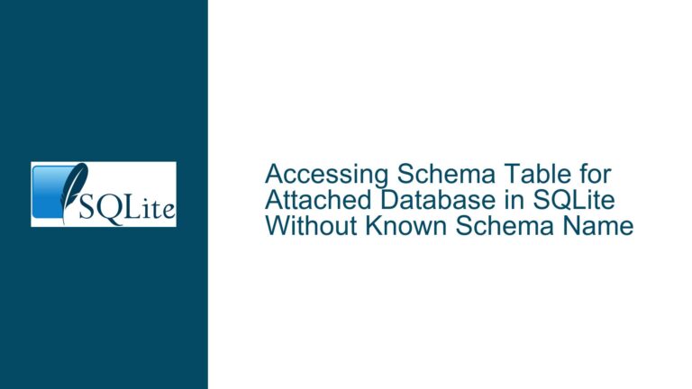 Accessing Schema Table for Attached Database in SQLite Without Known Schema Name