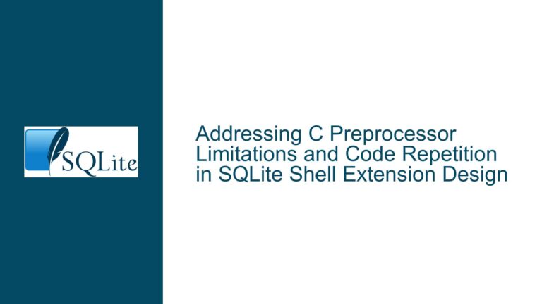 Addressing C Preprocessor Limitations and Code Repetition in SQLite Shell Extension Design
