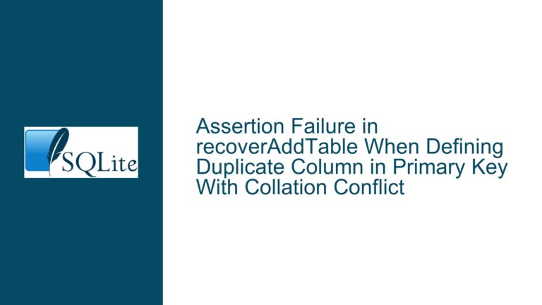 Assertion Failure in recoverAddTable When Defining Duplicate Column in Primary Key With Collation Conflict
