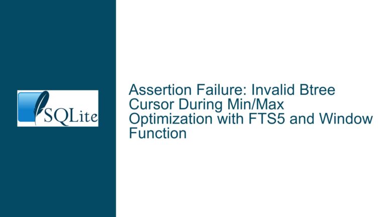 Assertion Failure: Invalid Btree Cursor During Min/Max Optimization with FTS5 and Window Function