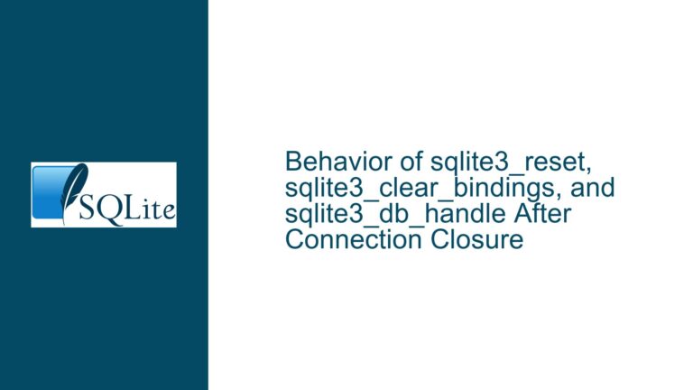 Behavior of sqlite3_reset, sqlite3_clear_bindings, and sqlite3_db_handle After Connection Closure