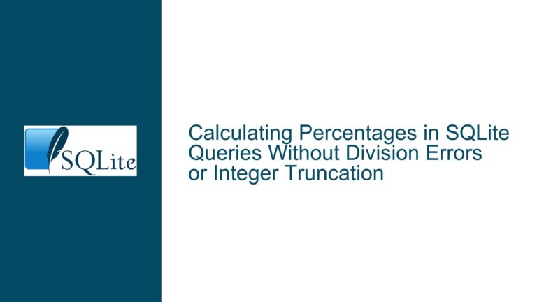 Calculating Percentages in SQLite Queries Without Division Errors or Integer Truncation
