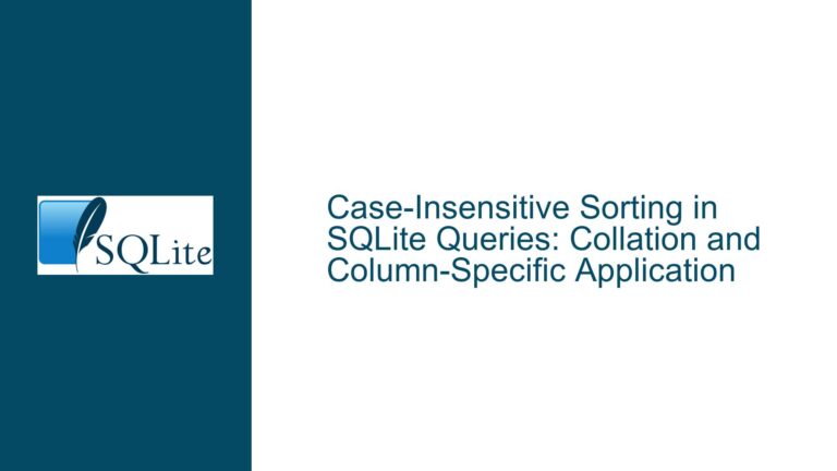 Case-Insensitive Sorting in SQLite Queries: Collation and Column-Specific Application