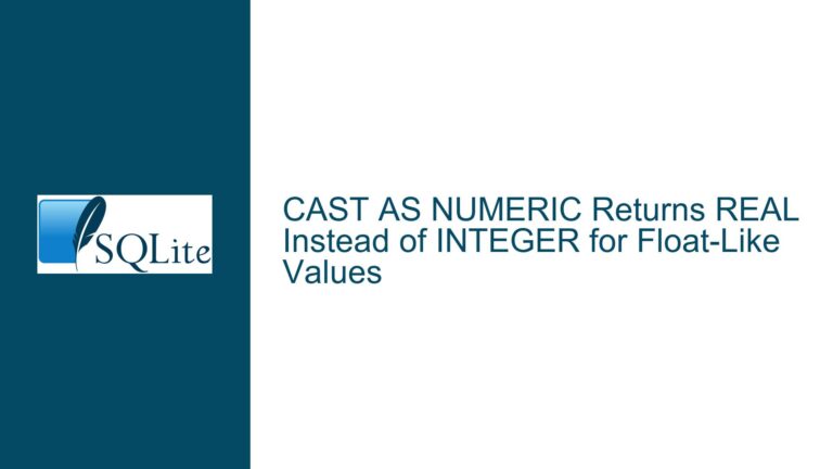 CAST AS NUMERIC Returns REAL Instead of INTEGER for Float-Like Values