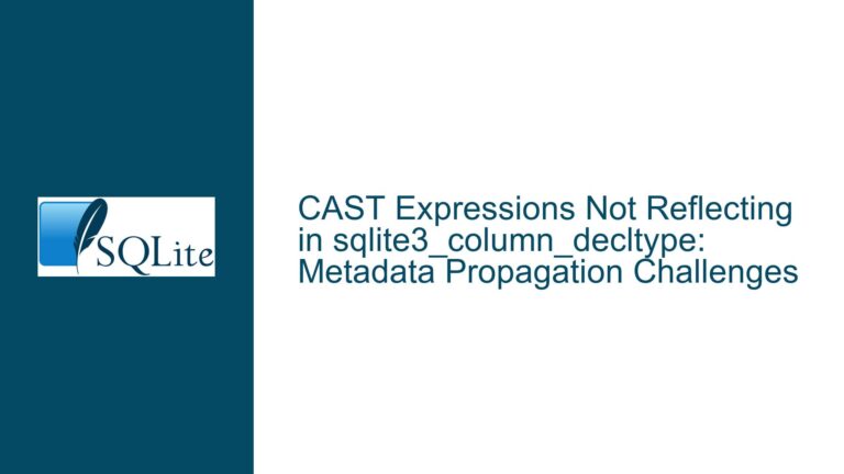 CAST Expressions Not Reflecting in sqlite3_column_decltype: Metadata Propagation Challenges