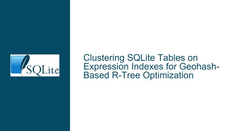 Clustering SQLite Tables on Expression Indexes for Geohash-Based R-Tree Optimization
