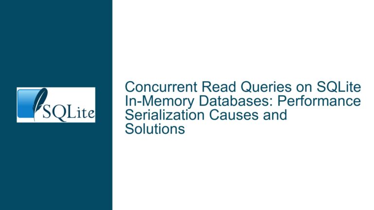 Concurrent Read Queries on SQLite In-Memory Databases: Performance Serialization Causes and Solutions