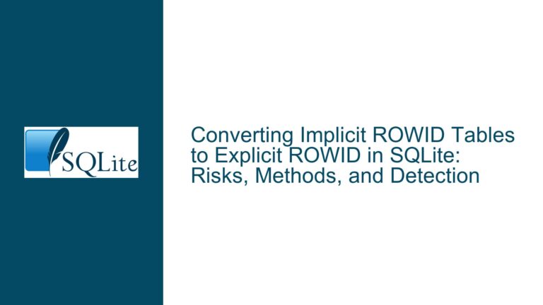 Converting Implicit ROWID Tables to Explicit ROWID in SQLite: Risks, Methods, and Detection