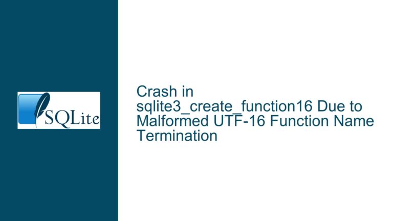 Crash in sqlite3_create_function16 Due to Malformed UTF-16 Function Name Termination
