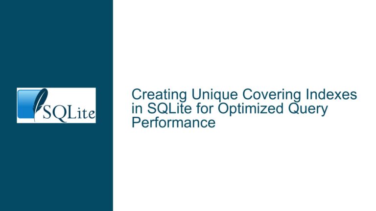 Creating Unique Covering Indexes in SQLite for Optimized Query Performance
