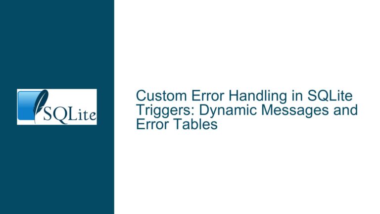 Custom Error Handling in SQLite Triggers: Dynamic Messages and Error Tables