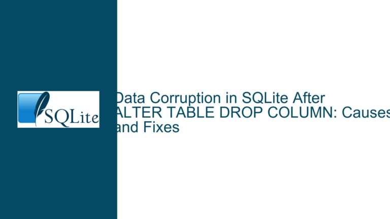 Data Corruption in SQLite After ALTER TABLE DROP COLUMN: Causes and Fixes