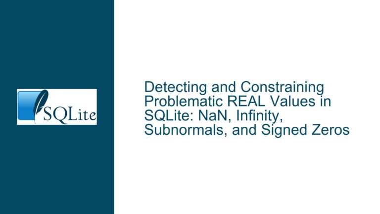 Detecting and Constraining Problematic REAL Values in SQLite: NaN, Infinity, Subnormals, and Signed Zeros