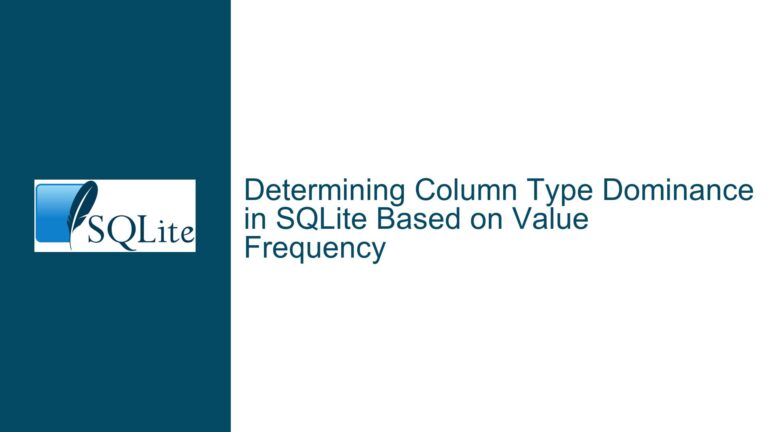 Determining Column Type Dominance in SQLite Based on Value Frequency
