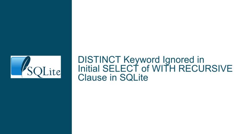 DISTINCT Keyword Ignored in Initial SELECT of WITH RECURSIVE Clause in SQLite