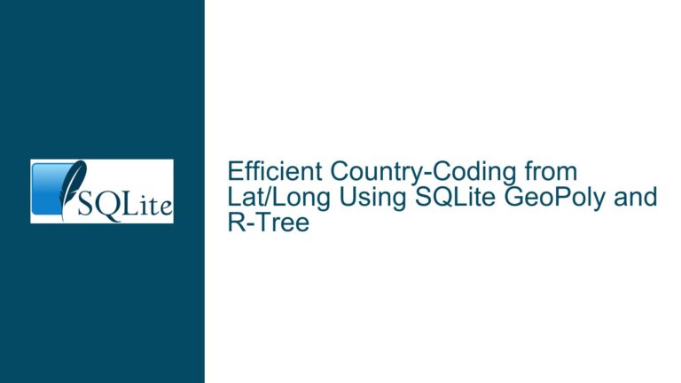 Efficient Country-Coding from Lat/Long Using SQLite GeoPoly and R-Tree