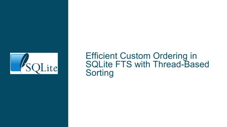 Efficient Custom Ordering in SQLite FTS with Thread-Based Sorting