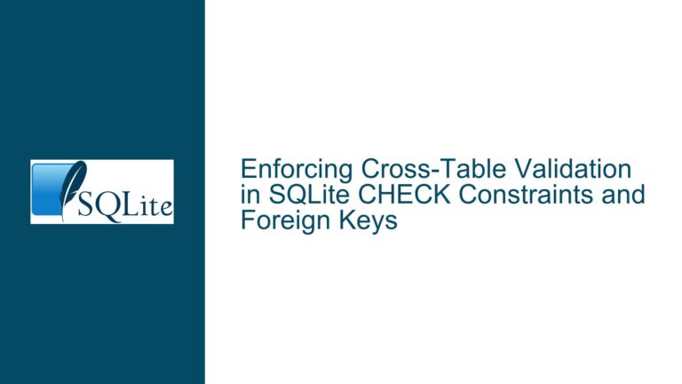 Enforcing Cross-Table Validation in SQLite CHECK Constraints and Foreign Keys