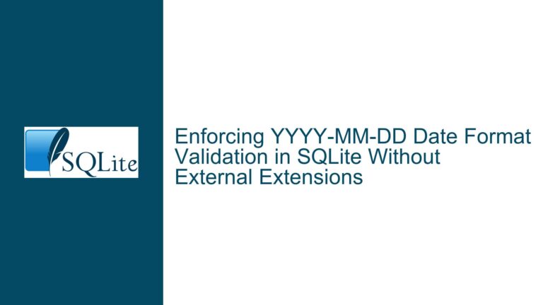 Enforcing YYYY-MM-DD Date Format Validation in SQLite Without External Extensions