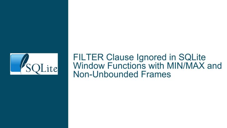 FILTER Clause Ignored in SQLite Window Functions with MIN/MAX and Non-Unbounded Frames