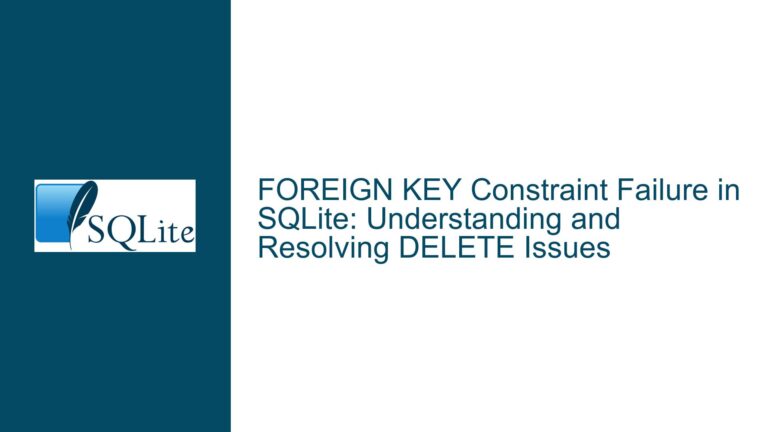 FOREIGN KEY Constraint Failure in SQLite: Understanding and Resolving DELETE Issues