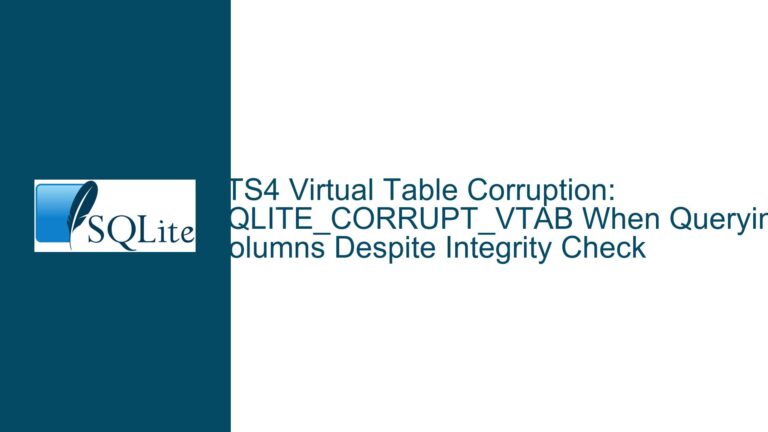FTS4 Virtual Table Corruption: SQLITE_CORRUPT_VTAB When Querying Columns Despite Integrity Check