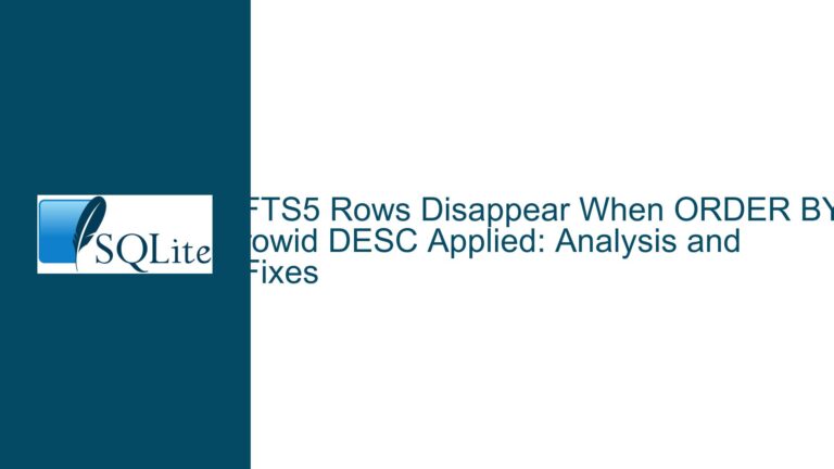 FTS5 Rows Disappear When ORDER BY rowid DESC Applied: Analysis and Fixes