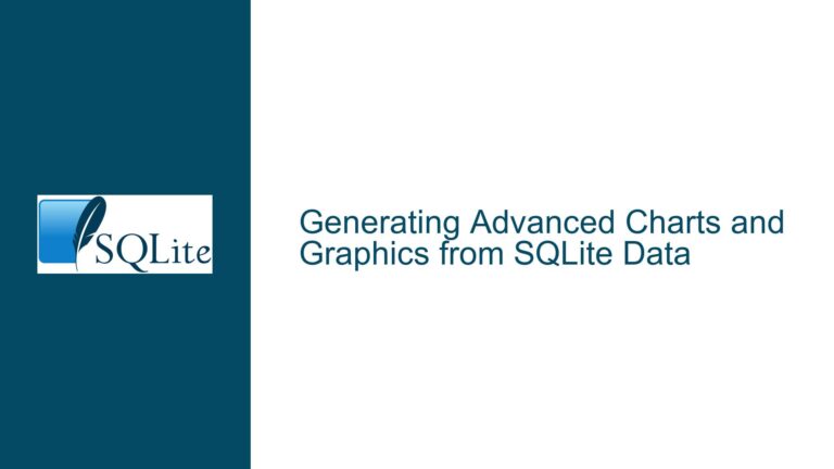 Generating Advanced Charts and Graphics from SQLite Data