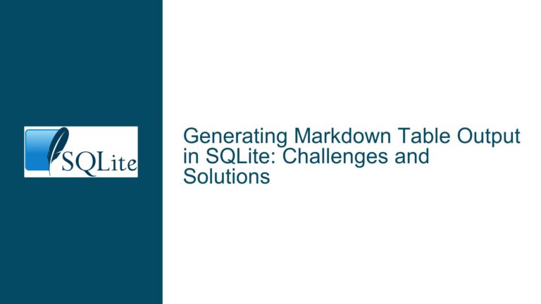 Generating Markdown Table Output in SQLite: Challenges and Solutions