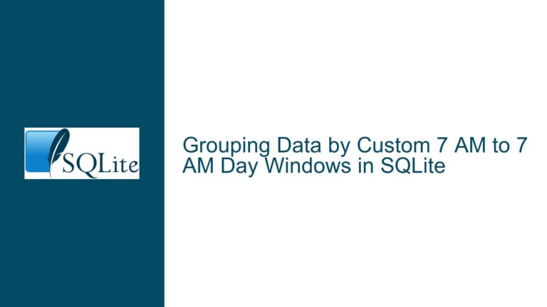 Grouping Data by Custom 7 AM to 7 AM Day Windows in SQLite