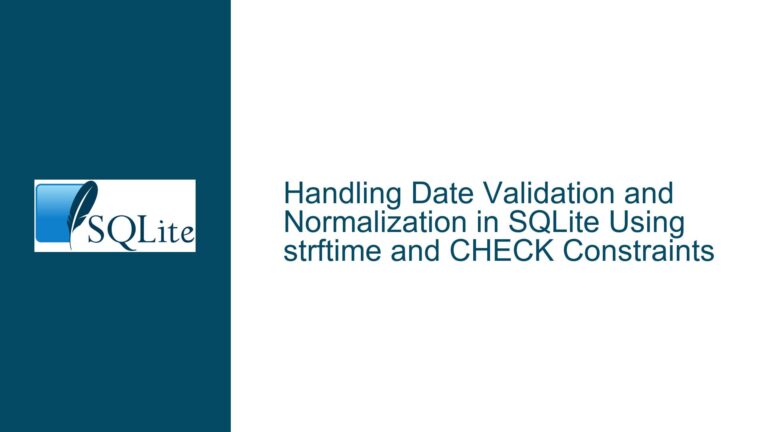 Handling Date Validation and Normalization in SQLite Using strftime and CHECK Constraints