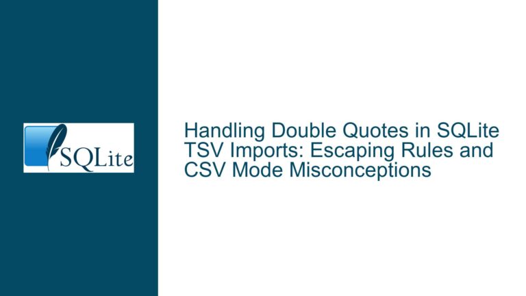 Handling Double Quotes in SQLite TSV Imports: Escaping Rules and CSV Mode Misconceptions