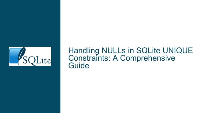 Handling NULLs in SQLite UNIQUE Constraints: A Comprehensive Guide