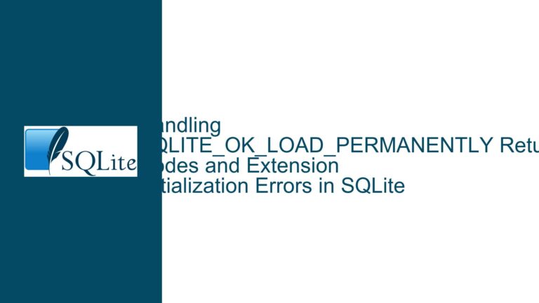 Handling SQLITE_OK_LOAD_PERMANENTLY Return Codes and Extension Initialization Errors in SQLite