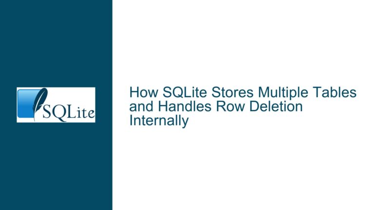 How SQLite Stores Multiple Tables and Handles Row Deletion Internally