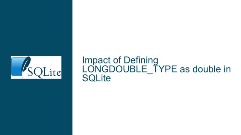 Impact of Defining LONGDOUBLE_TYPE as double in SQLite