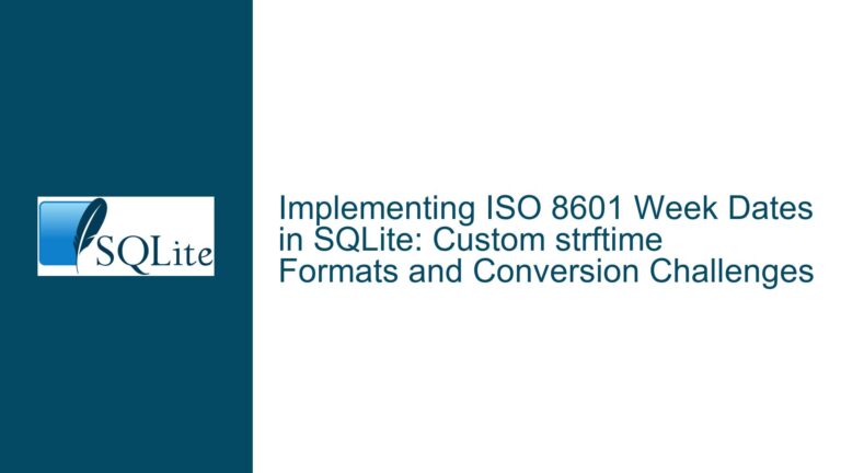 Implementing ISO 8601 Week Dates in SQLite: Custom strftime Formats and Conversion Challenges