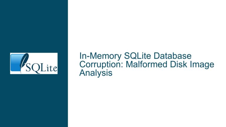 In-Memory SQLite Database Corruption: Malformed Disk Image Analysis