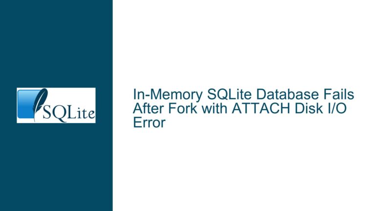In-Memory SQLite Database Fails After Fork with ATTACH Disk I/O Error