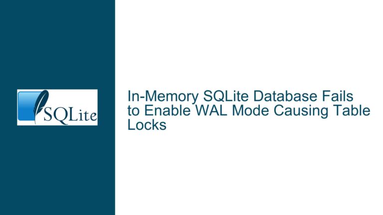 In-Memory SQLite Database Fails to Enable WAL Mode Causing Table Locks