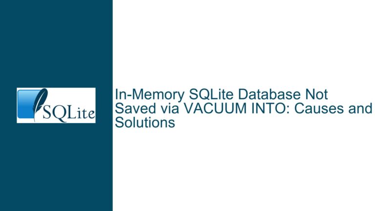 In-Memory SQLite Database Not Saved via VACUUM INTO: Causes and Solutions