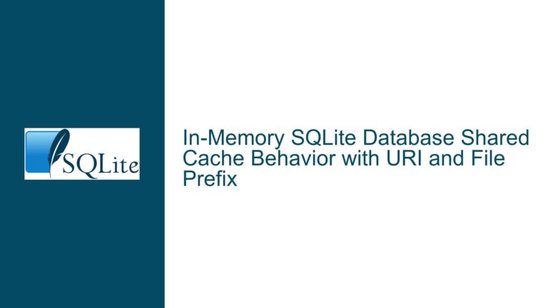 In-Memory SQLite Database Shared Cache Behavior with URI and File Prefix