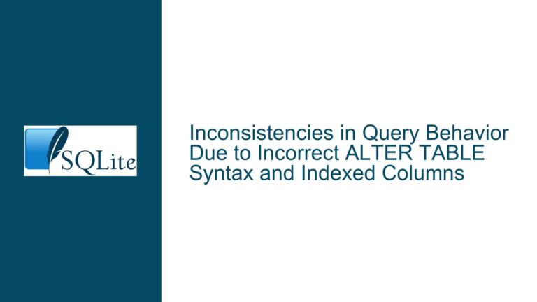 Inconsistencies in Query Behavior Due to Incorrect ALTER TABLE Syntax and Indexed Columns