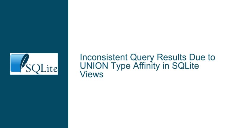 Inconsistent Query Results Due to UNION Type Affinity in SQLite Views