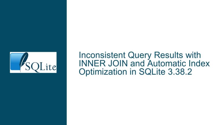 Inconsistent Query Results with INNER JOIN and Automatic Index Optimization in SQLite 3.38.2