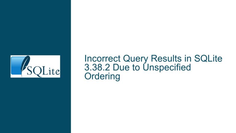 Incorrect Query Results in SQLite 3.38.2 Due to Unspecified Ordering
