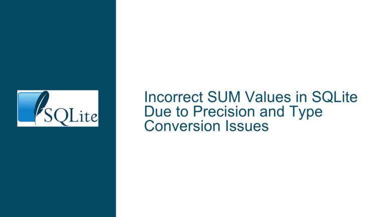Incorrect SUM Values in SQLite Due to Precision and Type Conversion Issues