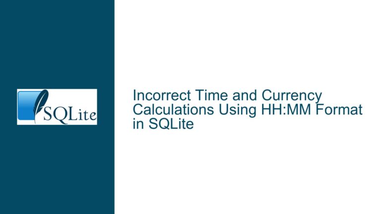 Incorrect Time and Currency Calculations Using HH:MM Format in SQLite