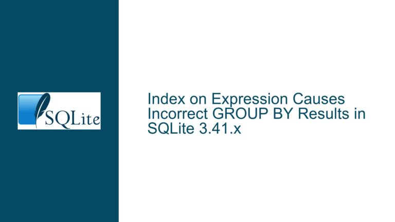 Index on Expression Causes Incorrect GROUP BY Results in SQLite 3.41.x