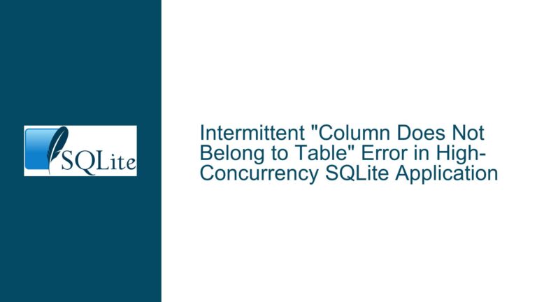 Intermittent “Column Does Not Belong to Table” Error in High-Concurrency SQLite Application